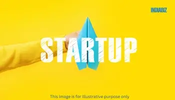 Project Management SaaS Product For Sale In Hyderabad