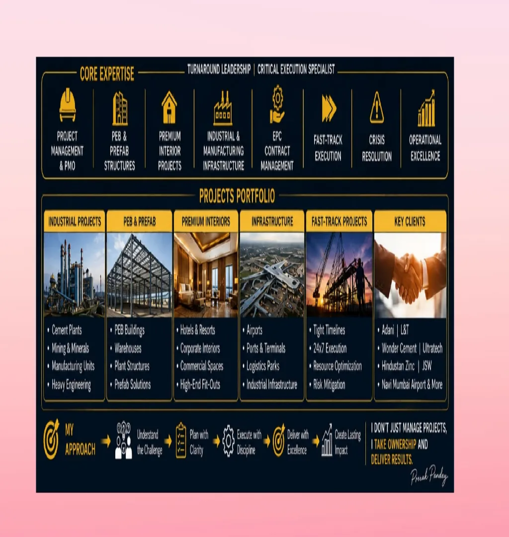 Upcoming Prefab Construction Business Raising Funds