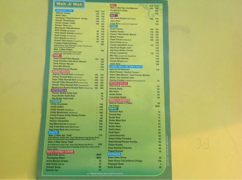 Profitable Wah Ji Wah Franchise for Sale in Faridabad-SL005714-0